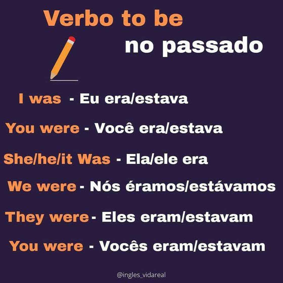 Moda Verbo To Be no Passado 