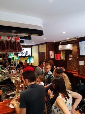 Restaurants Bar Jamón Jamón