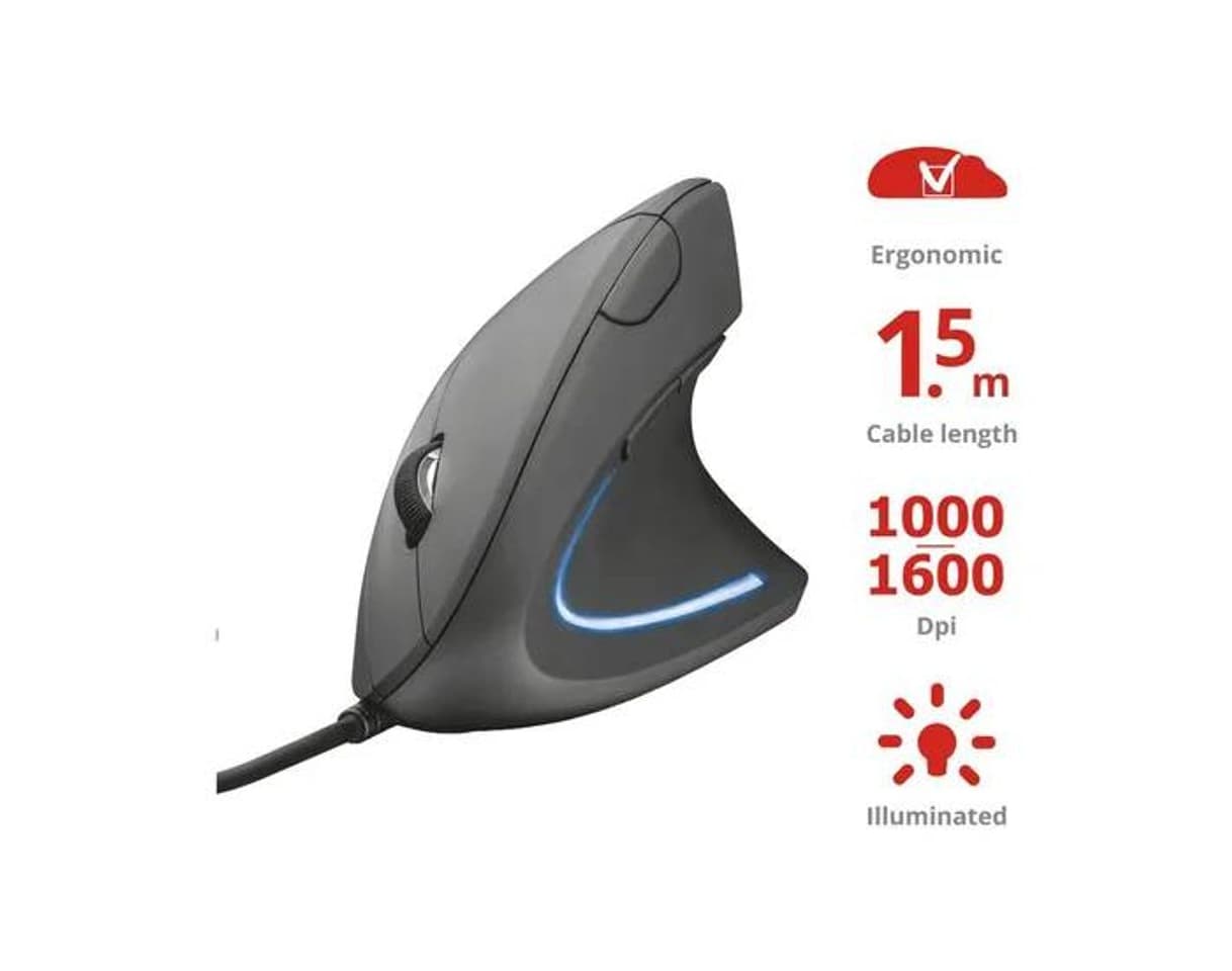 Product Mouse vertical trust