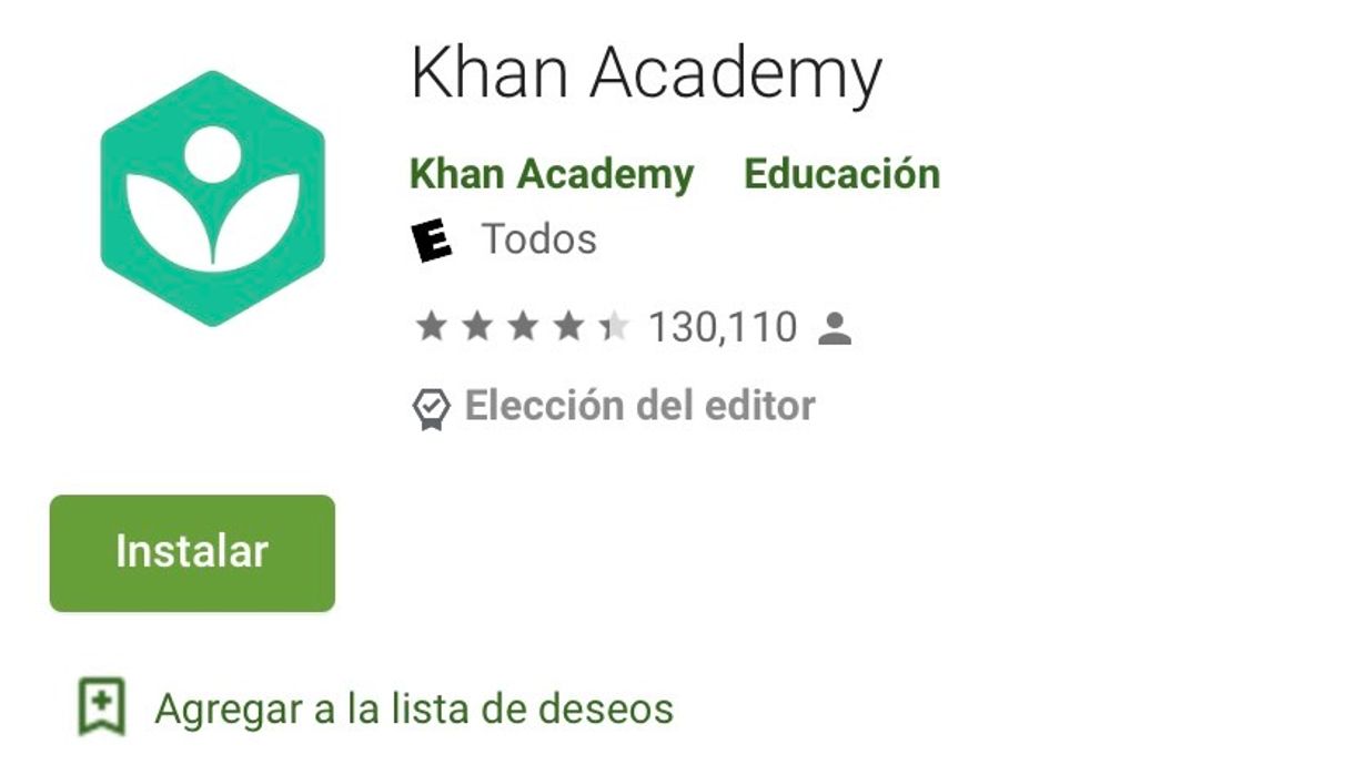 Moda Khan Academy 