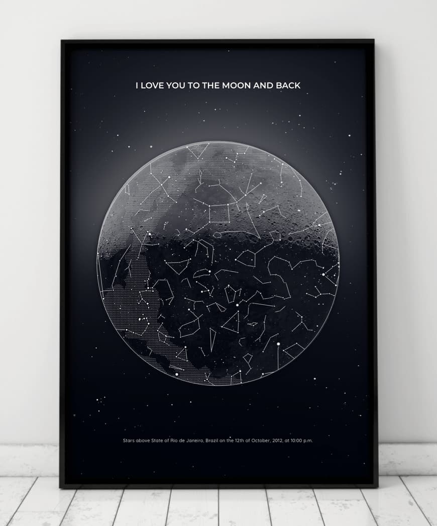 Fashion Under Lucky Stars: Personalized Star Maps