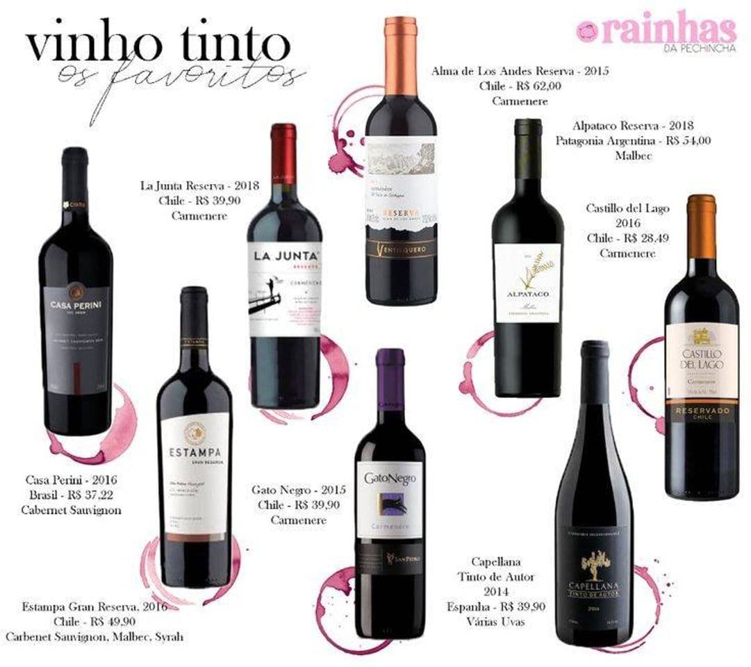 Moda Vinho tinto para iniciante 