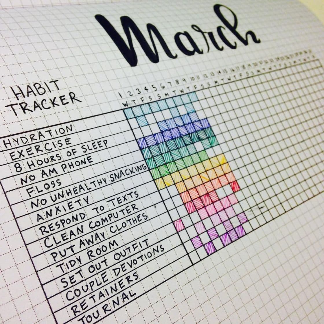 App Habit Tracker