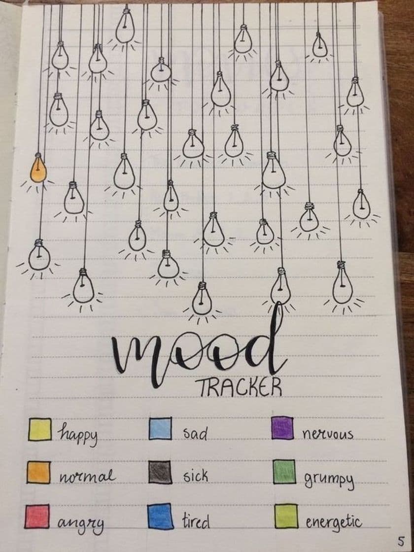 Moda 💡 Mood Tracker 