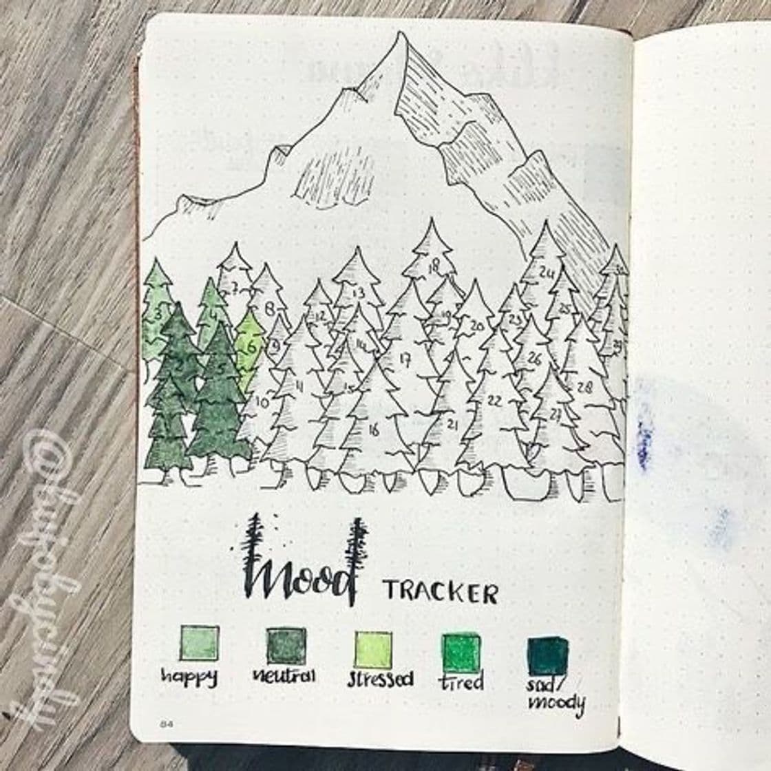 Moda 🌲 Mood Tracker