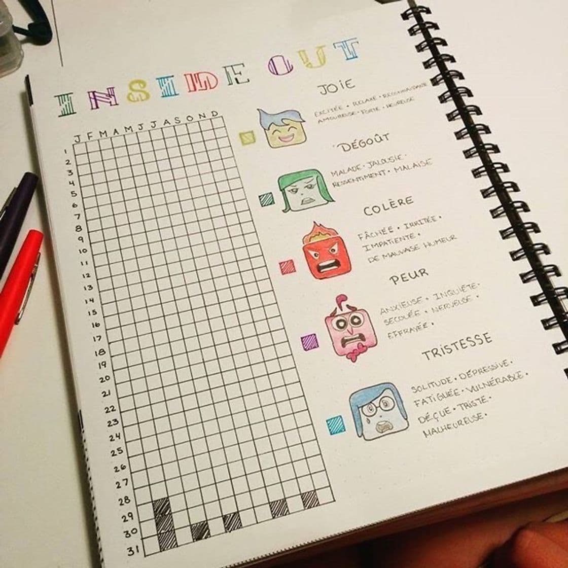 Moda 😻 Mood Tracker