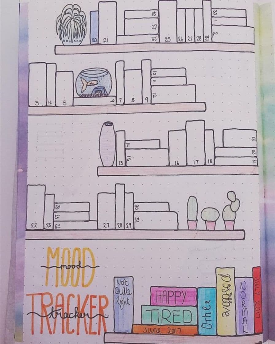 Moda 📙 Mood Tracker