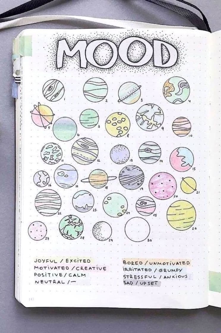 Moda 🪐 Mood Tracker 