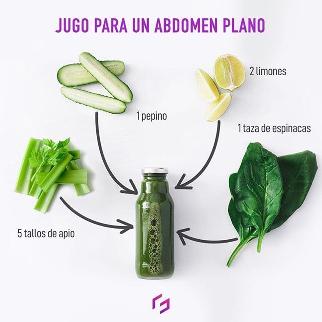 Moda Jugos verdes para reducir abdomen🥒🥬