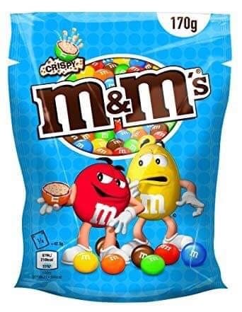 Fashion M&Ms