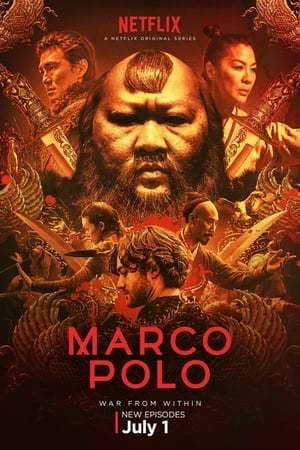 Serie Marco Polo