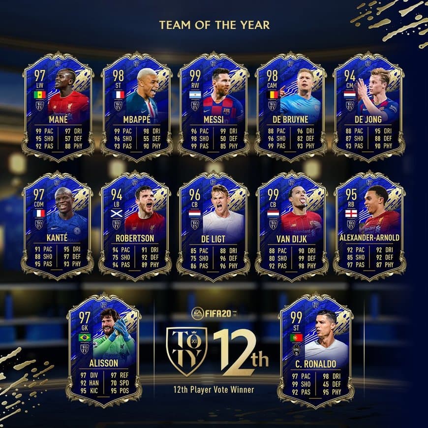 Fashion TOTY