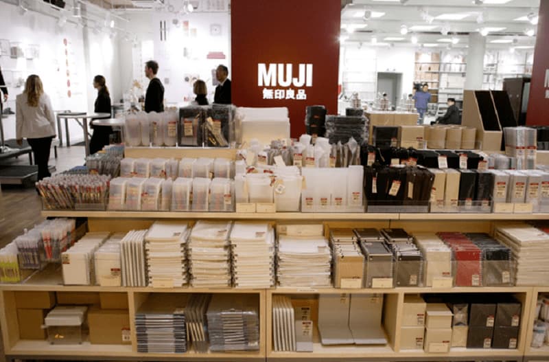 Lugar MUJI Fuencarral