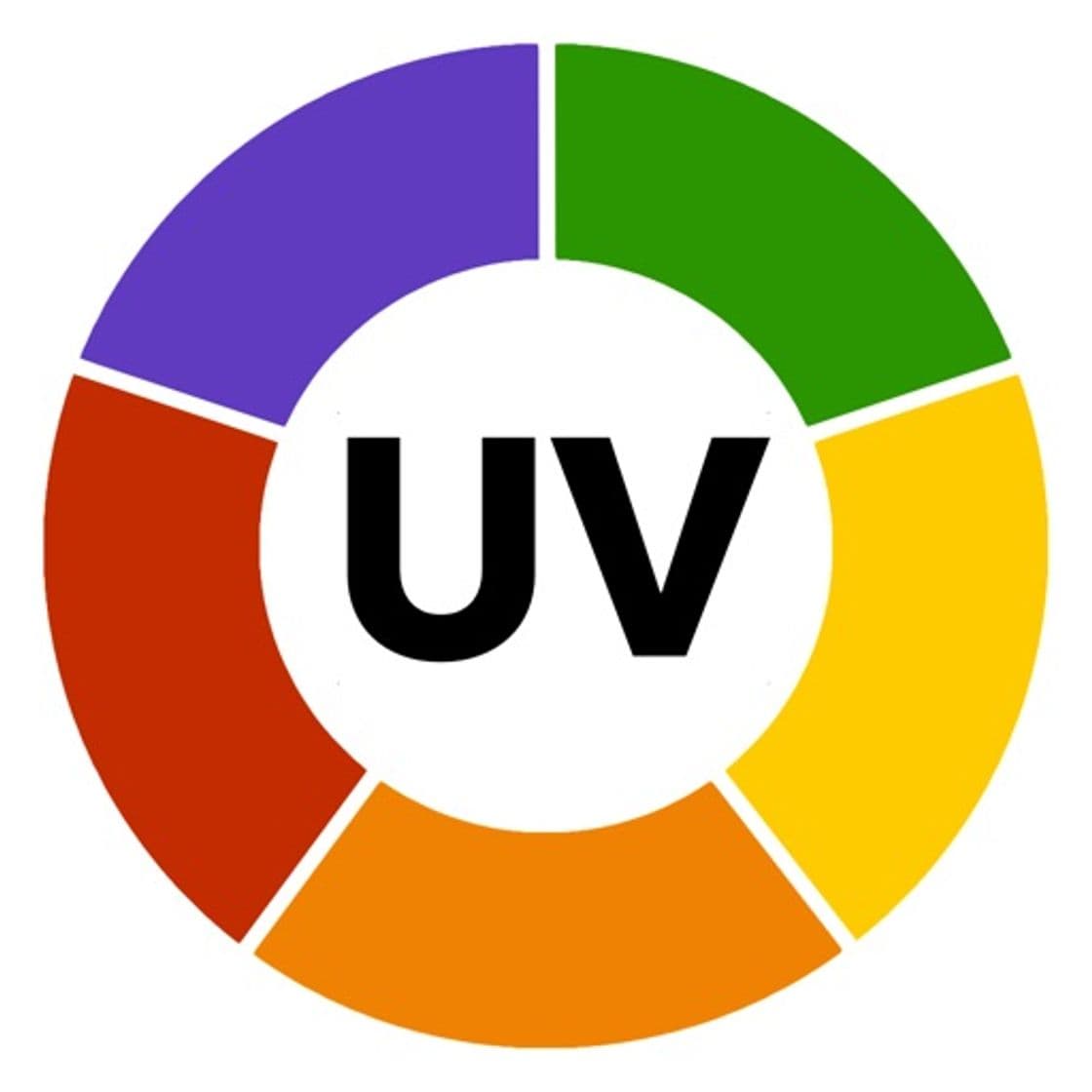 App UV Index Widget - Worldwide