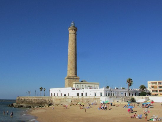 Lugar El Faro