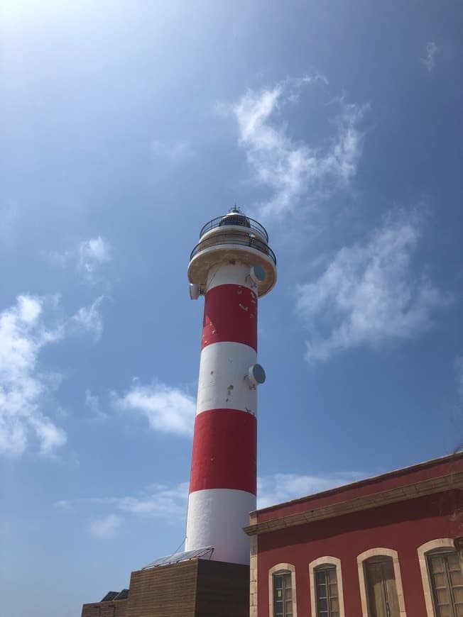 Lugar Fuerteventura